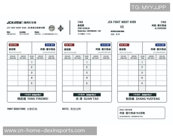 JCK觉城之夜N108竞猜获奖名单发布